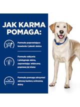 HILL'S PD Prescription Diet Canine d/d Kaczka i Ryż (Duck and Rice) 1,5kg