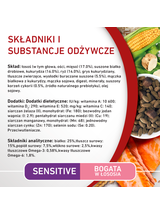 PURINA ONE Sensitive Medium/Maxi Karma dla dorosłych psów bogata w łososia z ryżem 4x2,5 kg
