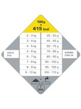 VERSELE-LAGA Opti Life Adult Light Mini 7,5kg - z kurczakiem - dla małych ras