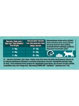 PURINA ONE® DualNature® URI-BALANCE Sterilized z Żurawiną, Składnik nr 1 Łosoś 750g