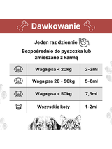 Lab-v Arthrohard 500ml Preparat na wsparcie stawów dla psa i kota