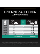 PRO PLAN Sterilised Mokra karma dla kotów wysterylizowanych z wołowiną i kurczakiem w sosie 10x85g