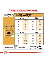 ROYAL CANIN Shih Tzu Adult 7,5kg karma sucha dla psów dorosłych rasy shih tzu / Opakowanie uszkodzone (4329,4310,4312) !!!