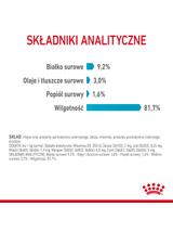 ROYAL CANIN Urinary Care karma mokra plasterki w sosie dla kotów dorosłych, wspierająca zdrowie dróg moczowych 12x85 g
