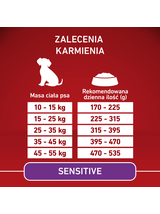 PURINA ONE Sensitive Medium/Maxi Karma dla dorosłych psów bogata w łososia z ryżem 4x2,5 kg