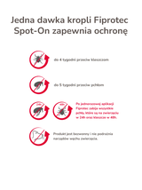 Fiprotec XL dla psów od 40 do 60 kg  - 402mg