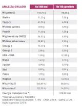 ROYAL CANIN Cat Renal 12x85g saszetka (pasztet)