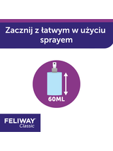 CEVA Feliway Spray 60ml