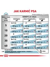 ROYAL CANIN Hypoallergenic DR21 200g puszka