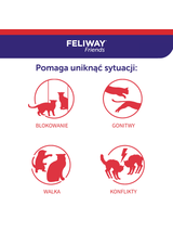 CEVA Feliway Friends wkład uzupełniający 48 ml z feromonem C.A.P.