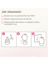 BEAPHAR Catcomfort EXCELLENCE 30 day refill 48ML -  z zawartością feromonów