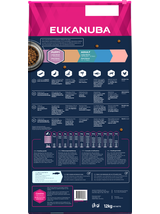 EUKANUBA Puppy&Junior Large Breeds Grain Free 12kg + niespodzianka dla psa GRATIS!