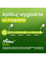 FIPREX DUO 50 mg + 60 mg roztwór do nakrapiania dla kotów i fretek