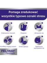 CEVA Feliway Optimum dyfuzor + wkład 48ml