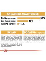 ROYAL CANIN Jack Russell Terrier Puppy 3kg karma sucha dla szczeniąt do 10 miesiąca, rasy jack russel terrier + NIESPODZIANKA DLA PSA GRATIS!!