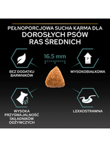 PRO PLAN Sensitive Digestion Medium Adult Karma dla psów bogata w jagnięcinę 14kg + 2x DentaStix GRATIS!!
