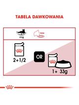 ROYAL CANIN  Instinctive 12x85g w galaretce karma mokra w galaretce dla kotów dorosłych, wybrednych