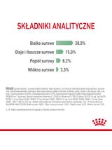 ROYAL CANIN®   Digestive Care 10 kg karma sucha dla kotów dorosłych wspierająca prawidłowe trawienie + Piłka dla kota GRATIS!