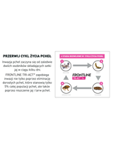 FRONTLINE Tri-Act XL 40-60kg (pipeta 3 x 6ml)