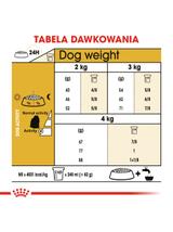 ROYAL CANIN Maltese Adult 500g karma sucha dla psów dorosłych rasy maltańczyk