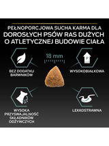 PRO PLAN Sensitive Digestion Large Athletic Adult Karma dla psów bogata w jagnięcinę 14kg