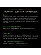 PRO PLAN Health Start Puppy Karma dla szczeniąt bogata w kurczaka 12kg / Opakowanie uszkodzone (1618,7756) !!!