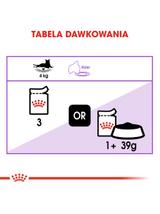 ROYAL CANIN  Sterilised 12x85g karma mokra w sosie dla kotów dorosłych, sterylizowanych