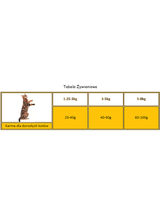 Applaws Adult Chicken with Extra Duck Sucha Karma dla kota 7,5kg / Opakowanie uszkodzone (9655) !!!