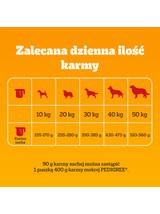 PEDIGREE® Adult Professional Nutrition 12kg z drobiem i warzywami - sucha karma pełnoporcjowa dla dorosłych psów dużych i średnich ras