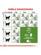 ROYAL CANIN  Outdoor 30 1,5kg karma sucha dla kotów dorosłych, wychodzących na zewnątrz  / Opakowanie uszkodzone (8900) !!!
