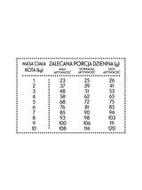 PAN MIĘSKO Cielęcina z krewetkami S 5kg dla kota