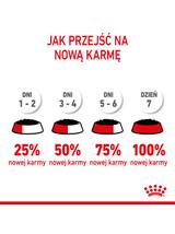 ROYAL CANIN®   Babycat Instinctive Mousse 195 g puszka karma mokra, mus dla kociąt od odsadzenia do 4 miesiąca życia
