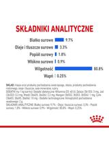 ROYAL CANIN  Indoor Sterilised Sos saszetka 12x85g