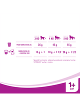 WHISKAS Sterile 14kg - sucha karma dla dorosłego kota po zabiegu kastracji, z pysznym kurczakiem / Opakowanie uszkodzone (9194,9181,9100,9320,9469,9534,9540,9596)