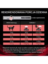 PRO PLAN Veterinary Diets DM St/Ox Diabetes Management Karma sucha dla kota 5kg Opakowanie uszkodzone (2582,2889,4929,6373)