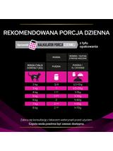 PRO PLAN Veterinary Diets UR St/Ox Urinary Karma dla kota mus 195g