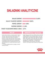 ROYAL CANIN  Kitten 400g karma sucha dla kociąt od 4 do 12 miesiąca życia  + niespodzianka dla kota GRATIS!