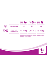 WHISKAS Adult puszka 24x400 g - mokra karma dla dorosłego kota, kawałki z wołowiną w sosie