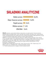 ROYAL CANIN Pomeranian Adult 1,5kg karma sucha dla psów dorosłych rasy Pomeranian