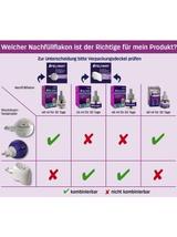 CEVA Feliway dyfuzor i flakonik 48 ml z feromonem F3