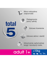 PERFECT FIT (Adult 1+) 4x825g Bogaty w kurczaka - sucha karma dla psa małej rasy