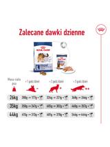 ROYAL CANIN®   Maxi Adult 14,8 kg karma sucha dla psów dorosłych, do 5. roku życia, ras dużych Opakowanie uszkodzone (8611,9387)  !!!!