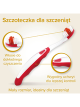 Beaphar PUPPY DENTAL KIT - zestaw: pasta do zębów 50g + szczoteczka dla szczeniąt + szczoteczka naparstkowa