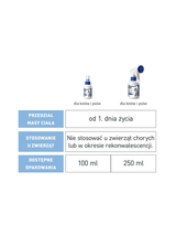FRONTLINE Spray 250ml