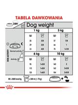 ROYAL CANIN CCN Mini Dental Care 8kg karma sucha dla psów dorosłych, ras małych, redukująca powstawanie kamienia nazębnego