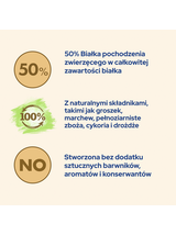 PURINA Cat Chow Sterilised Karma z indykiem 1,5kg