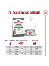 ROYAL CANIN  Digestive Care Airlift 85g