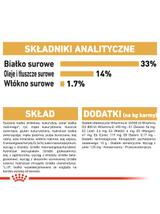 ROYAL CANIN Labrador Retriever Puppy 12kg karma sucha dla szczeniąt do 15 miesiąca, rasy labrador retriever/Opakowanie uszkodzone (5560,5478,7361)