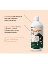 Lab-v Flaxseed Oil – 100% olej lniany tłoczony na zimno dla koni 1000 ml