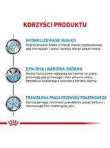 ROYAL CANIN Veterinary Dog Hypoallergenic sucha karma dla dorosłych psów z niepożądanymi reakcjami na pokarm 14kg\Opakowanie usz (8629,8802,8785,8791,9050,8712,9106,9250,9238)